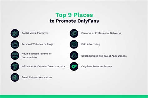 places to promote onlyfans free|Best Places to Promote OnlyFans Free to Get More Exposure